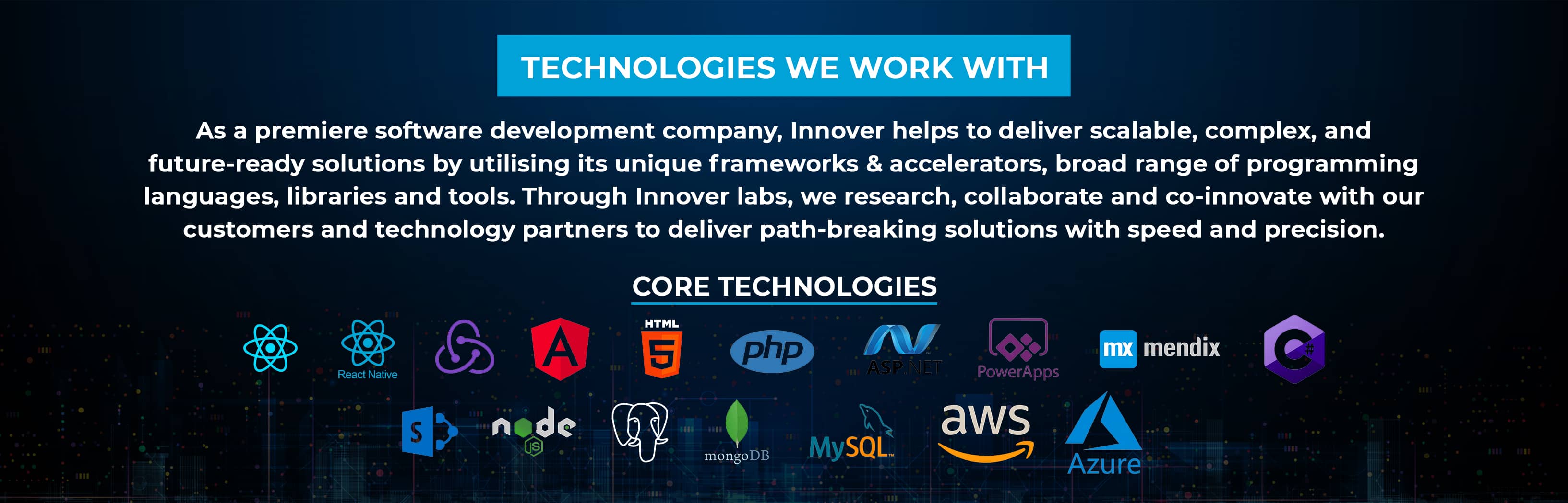 Our Customers and Technology Partners | Path-breaking solutions with speed and precision