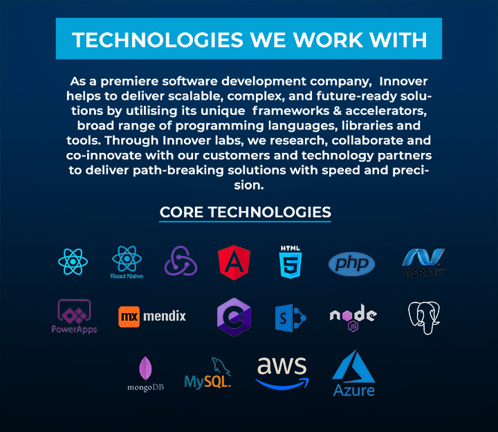 Our Customers and Technology Partners | Path-breaking solutions with speed and precision