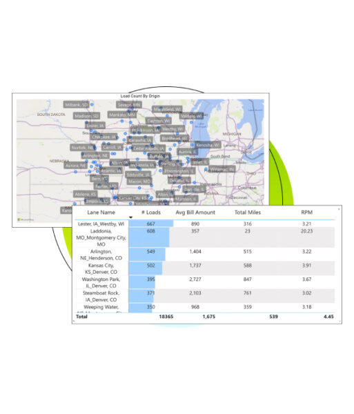 Databricks innoverdigital